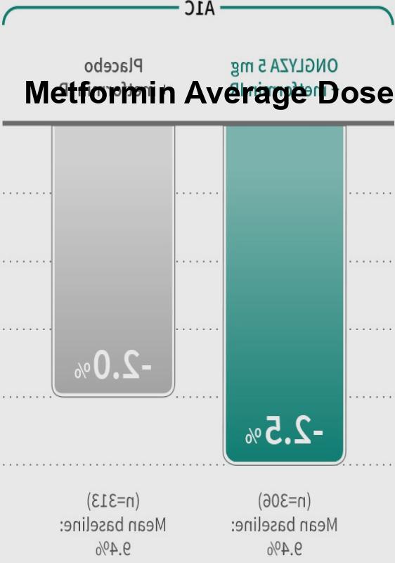 can i take 1000 mg of metformin at once